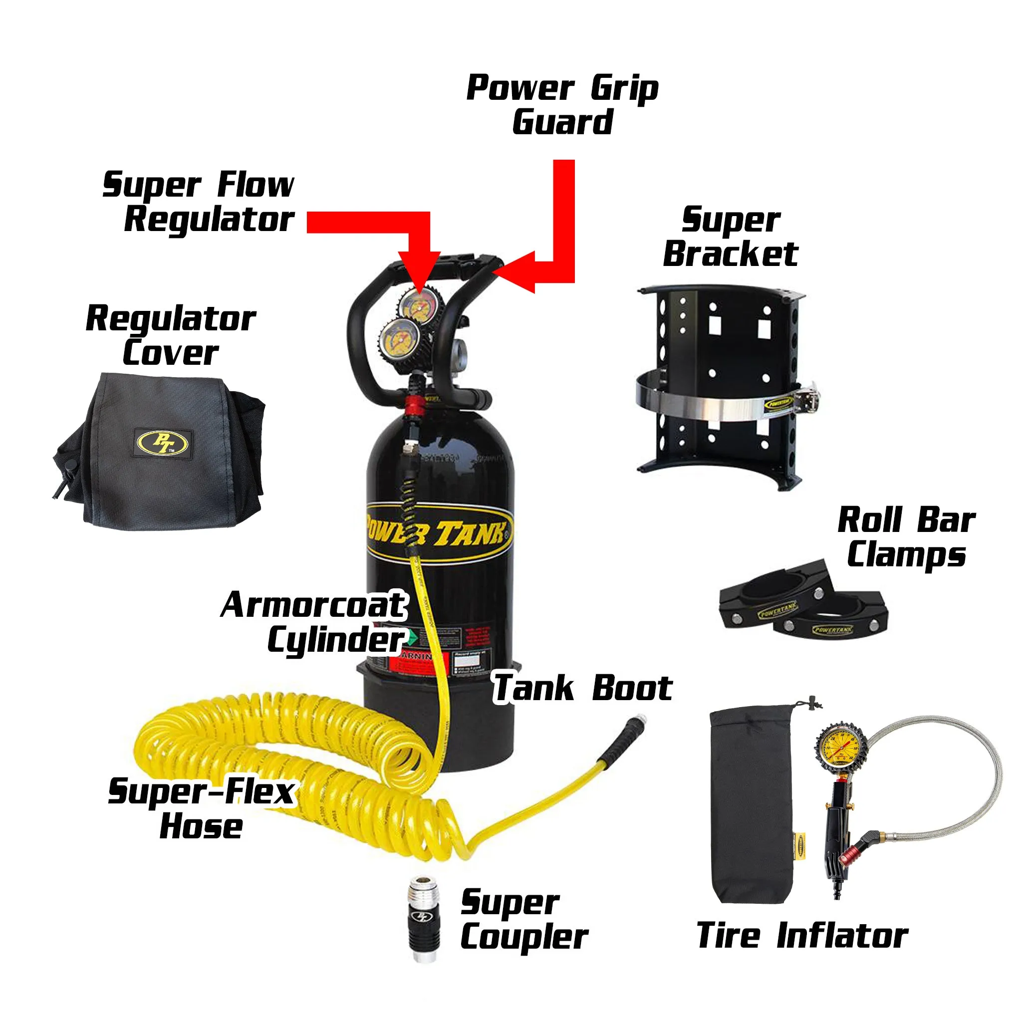 10 lb. Roll Bar Edition Power Tank (also fits 1.5"-2.5" tubing & CJ, YJ, TJ)